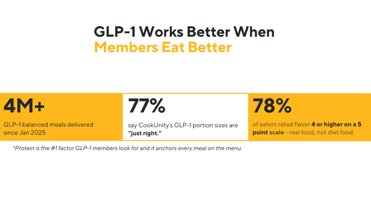 Why Every Senior Starting a GLP-1 Medication Needs a Nutrition Plan to Go With It